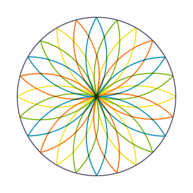 Цветы из окружностей математика 5 класс