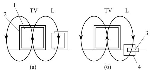 Расположение сетевого трансформатора и дросселя фильтра